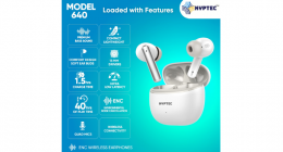 KYPTEC® 640